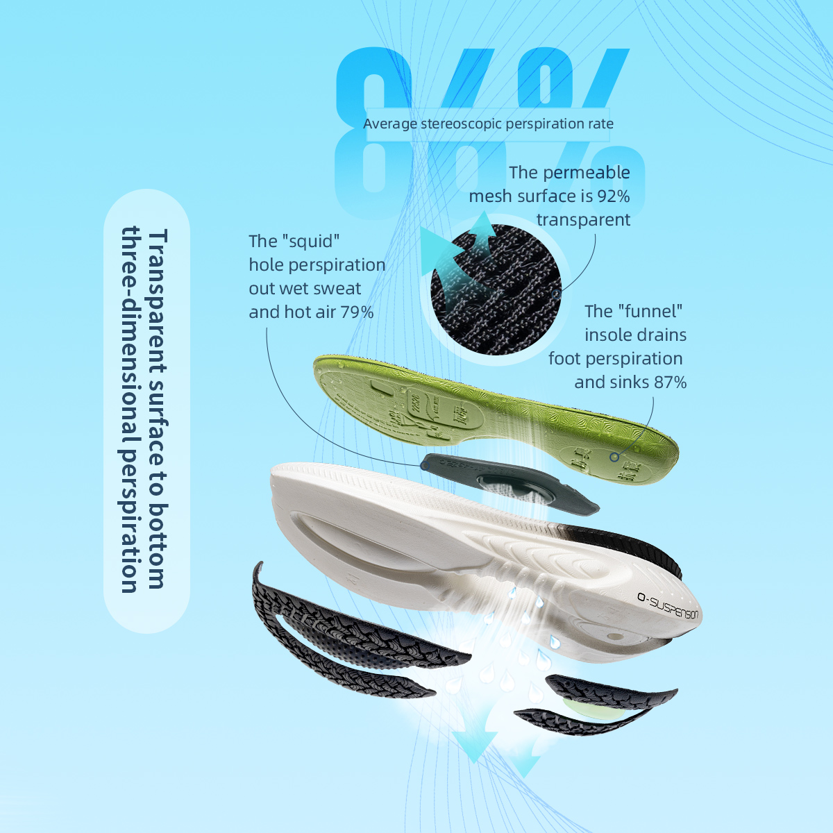 ONEMIX New Cushioning Running  - Men Shoes Runners recension och pris