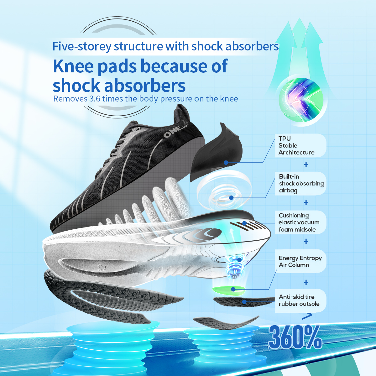 ONEMIX New Cushioning Running  - Men Shoes Runners recension och pris