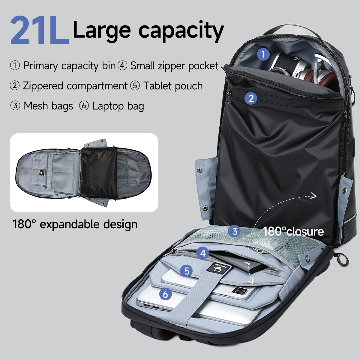 Tigernu Fashion Backpack Men T - Men Shoes Men recension och pris