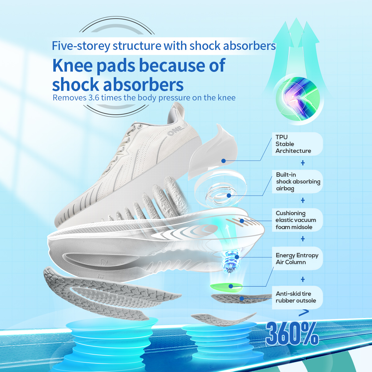 ONEMIX New Cushioning Running  - Men Shoes Runners recension och pris