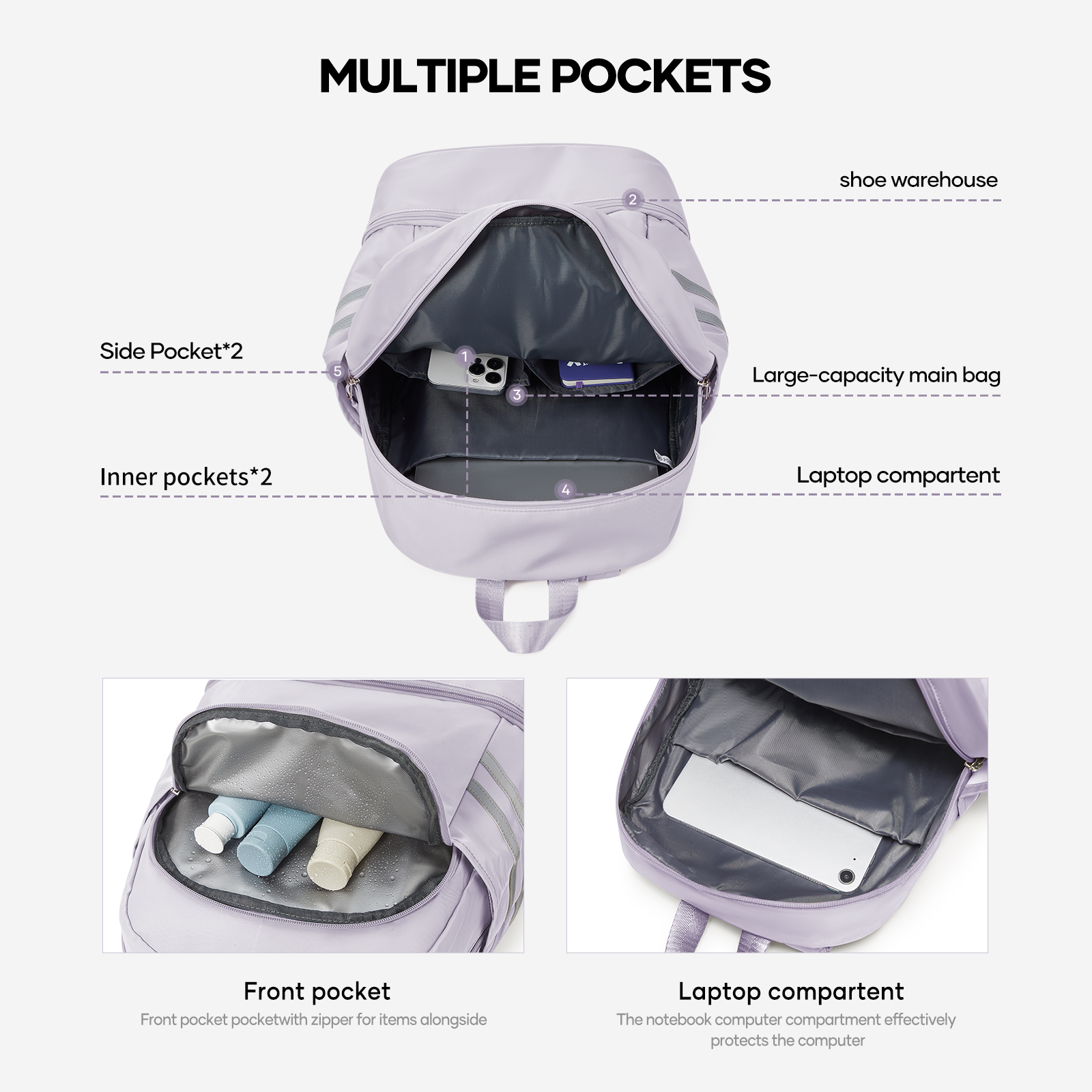 Women Beach Bag, Sports and Fi - Men Shoes Men recension och pris