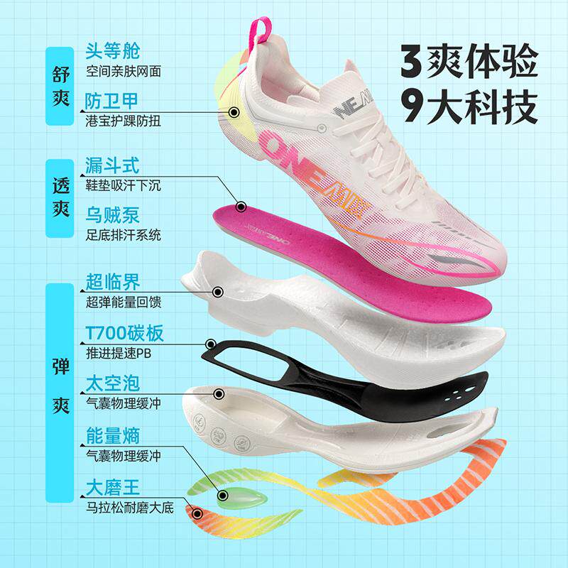 ONEMIX Carbon-Plated Running S - Running Shoes Lightweight recension och pris