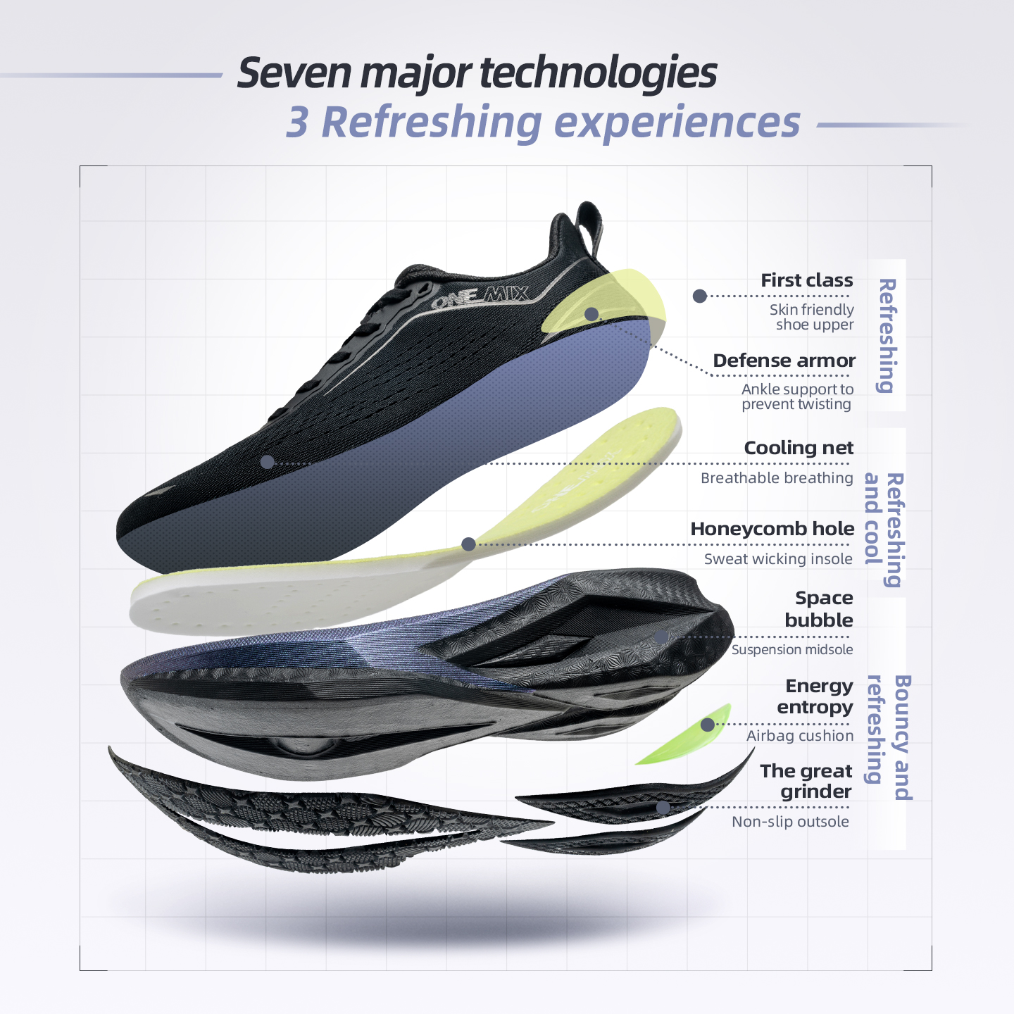 ONEMIX Men Running Shoes Super - Running Shoes Lightweight recension och pris
